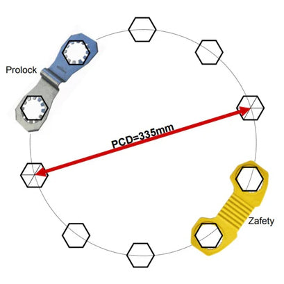 a drawn diagram of how to measure PCD. It shows an illustration of wheel nuts in a circle, as if on a wheel, and an arrow going through the middle to show how to measure PCD. Images of the zafety lug lock and prolock are on top to show how they would be applied.