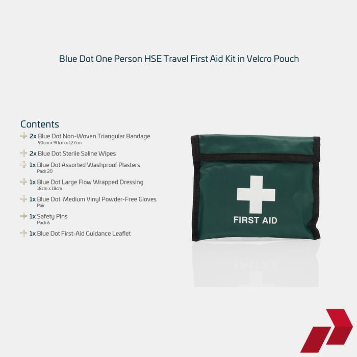 Green first aid kit with 'First Aid' label on a white background