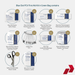 Blue Dot PCV First Aid Kit contents displayed on a white background