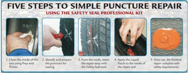 Safety Seal PLUS, Tyre Puncture Repair Kit (Internal Repair)