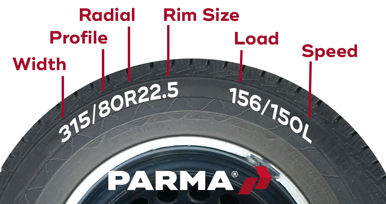A diagram of an HGV wheel, with white letters over it, following the curve of the tyre. This is to show what one should find on a tyre. The white text says '315/80R22.5   156/150L'. Above this are labels for each part. 315 is the depth, 80 is the profile, R is the radial, 22.5 is the rim size, 156 is the load and 150L is the speed.